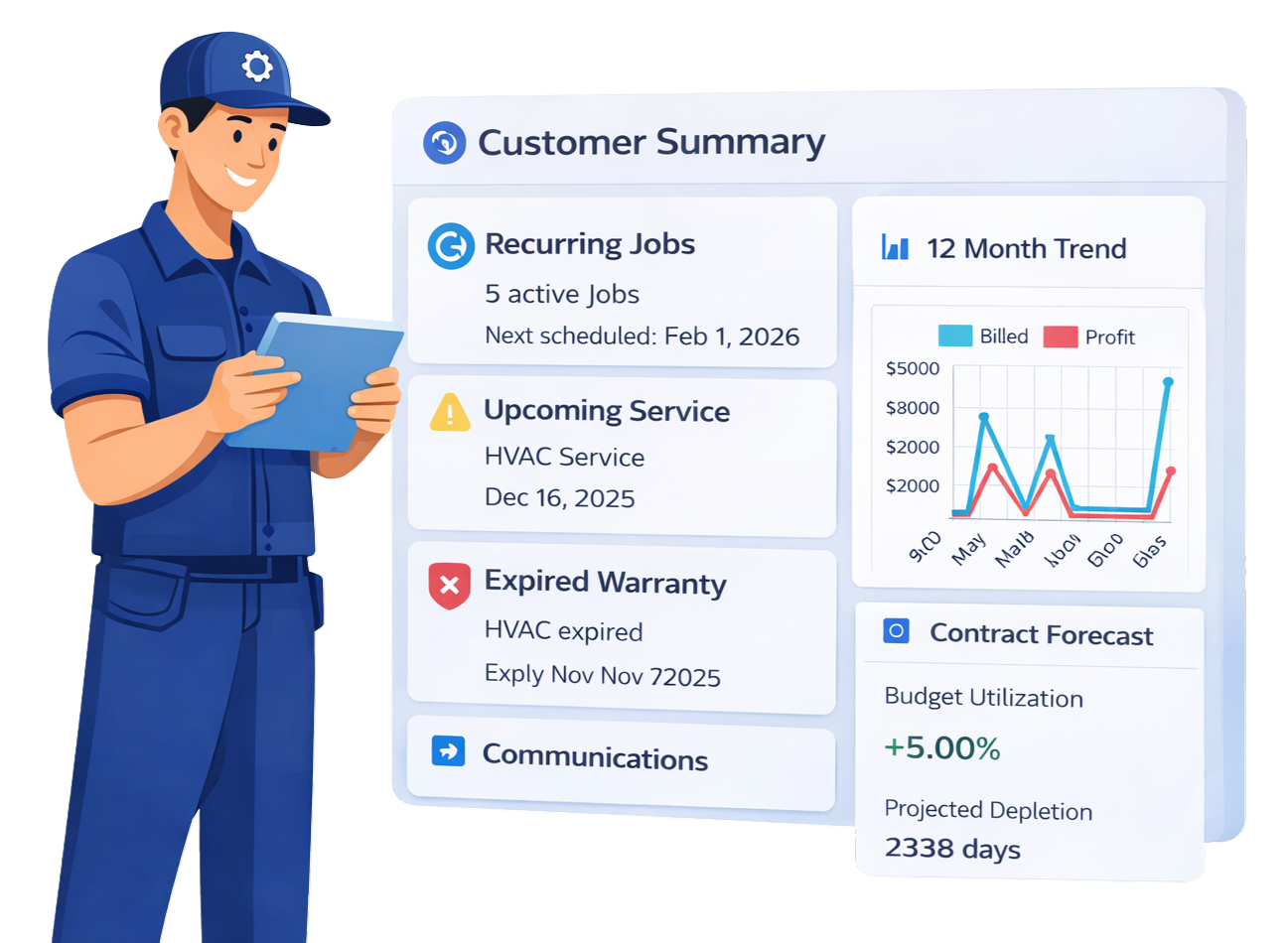 work order software